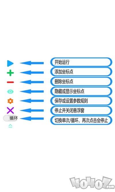 屏幕自动点击器