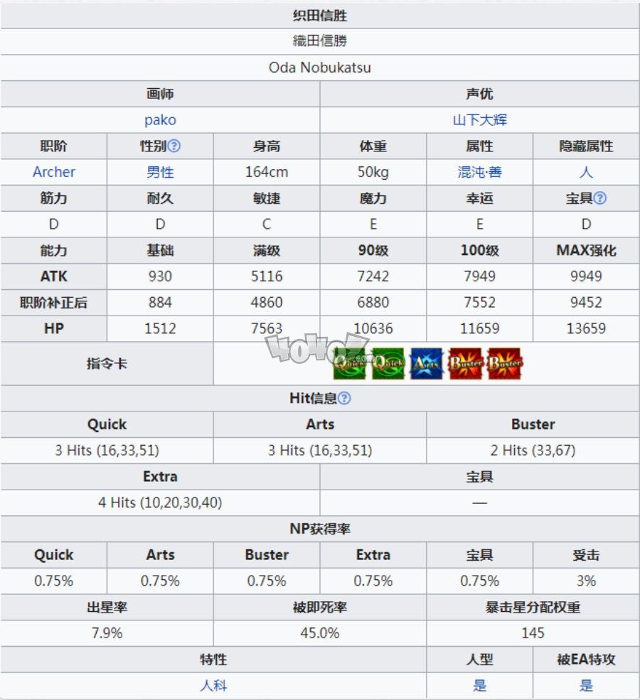 fgo信胜宝具技能属性 织田信胜强度怎么样值得培养吗