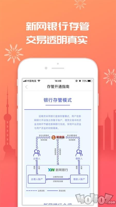 招商贷