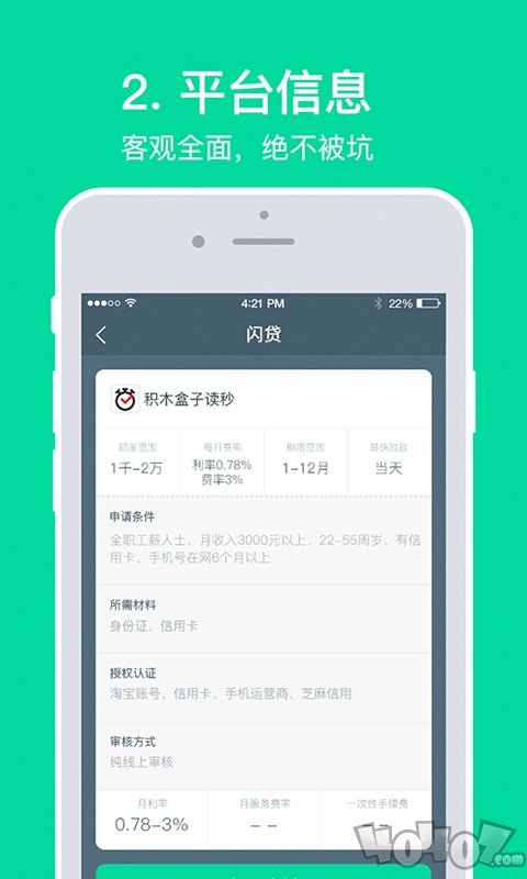 闪贷