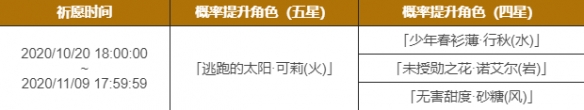 原神新卡池什么时候上线 闪焰的驻足活动祈愿什么时候开启