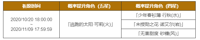 原神新版本 原神新活动什么时候更新