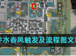 天刀汴水春风奇遇 天涯明月刀手游奇遇汴水春风触发及流程攻略