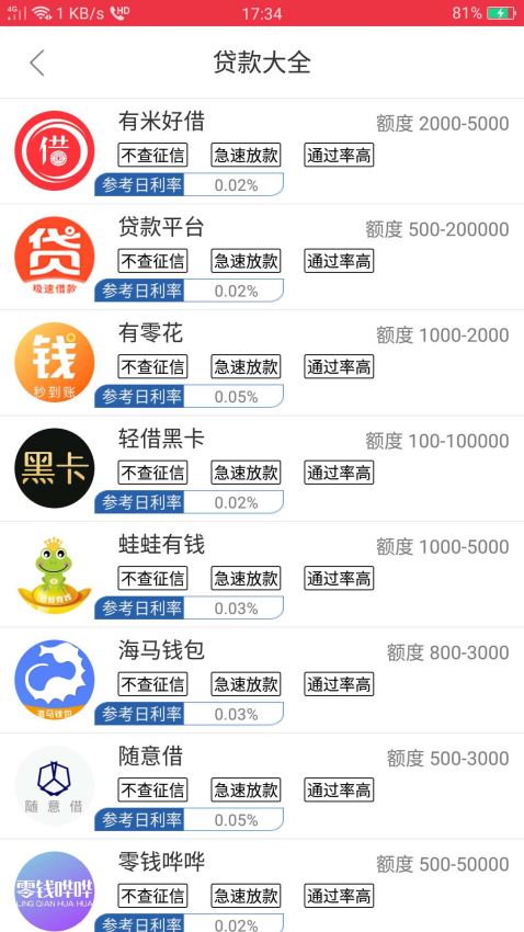 微利信用小额贷款截图