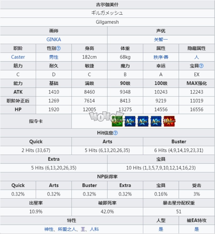 fgo术阶c闪技能材料 贤王闪吉尔伽美什强度怎么样值得练吗 