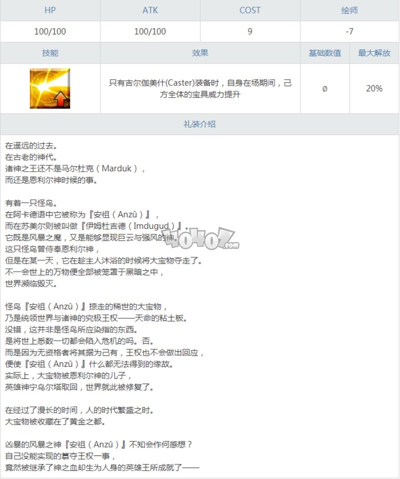 fgo术阶c闪技能材料 贤王闪吉尔伽美什强度怎么样值得练吗 