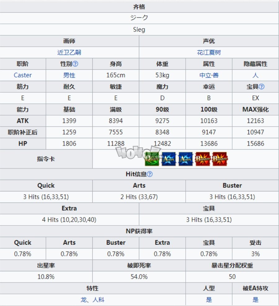 fgo齐格强度怎么样值得培养吗 齐傲天需求强化技能材料一览