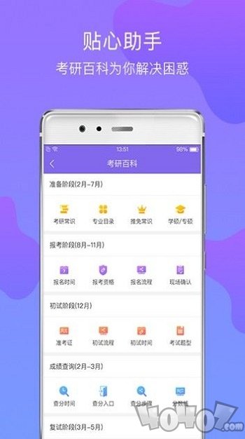 上海文都考研