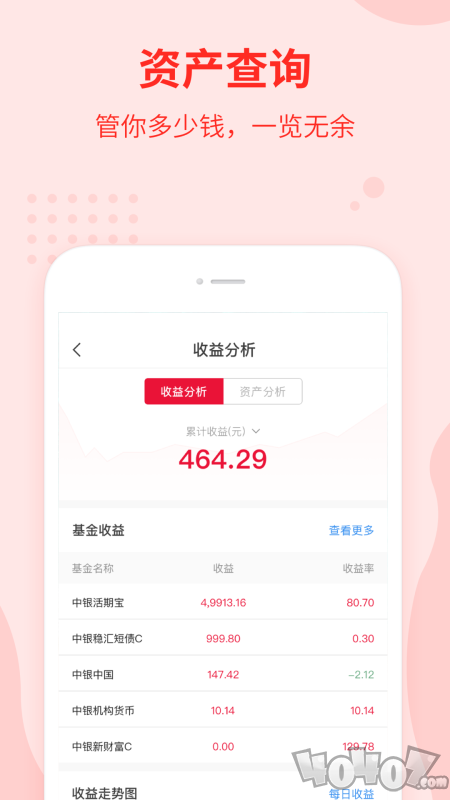 中银基金