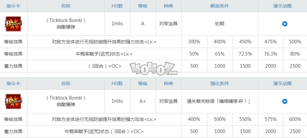 fgo梅菲斯特强度怎么样值得练吗 梅菲斯特材料宝具技能立绘一览