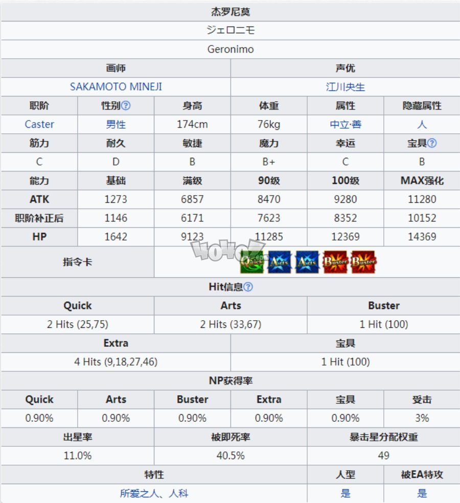 fgo杰羅尼莫強(qiáng)度好用嗎值得練嗎 杰羅尼莫技能寶具材料圖鑒