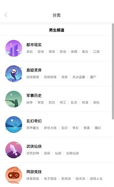 晨暮阅读免费小说截图