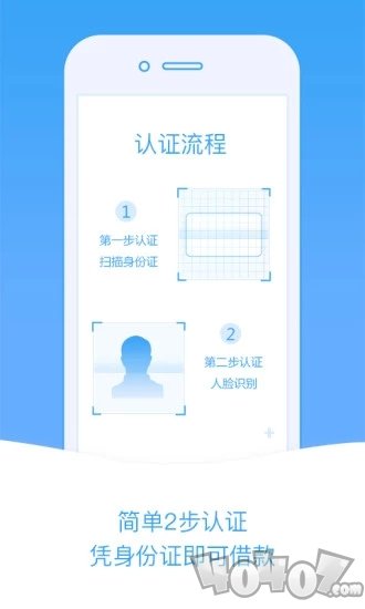 小安信贷