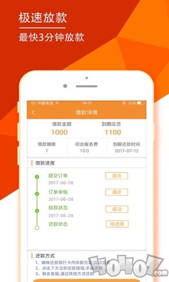 小易闪贷