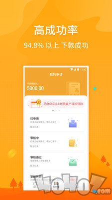 贷款鸭