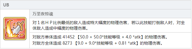 公主連結(jié)國服萬圣忍強度分析 瓜忍技能詳細(xì)講解