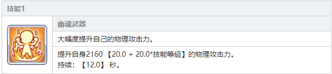 公主连结国服万圣忍强度分析 瓜忍技能详细讲解