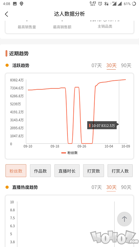 笨鸟数据