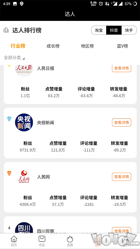 笨鸟数据