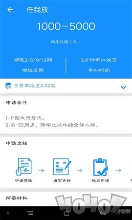 借吧时贷
