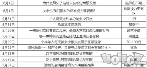 蚂蚁庄园今日答案