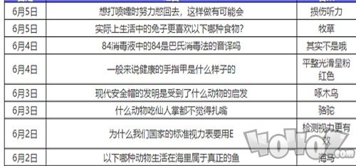 蚂蚁庄园今日答案