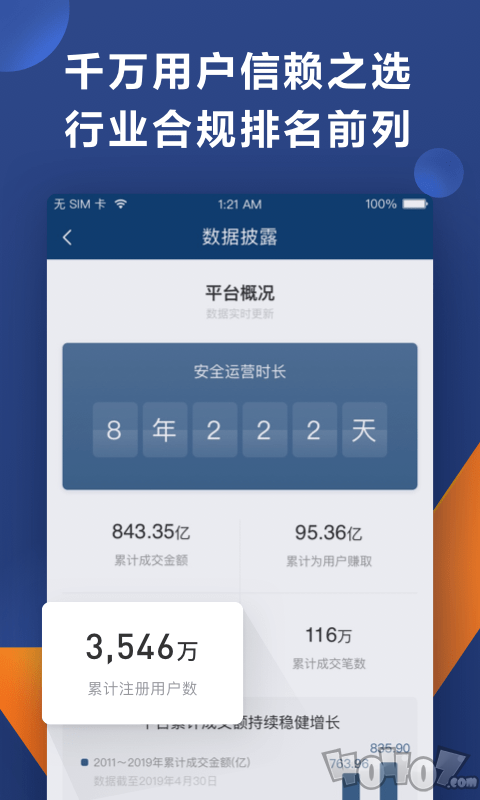 人人贷2020最新版
