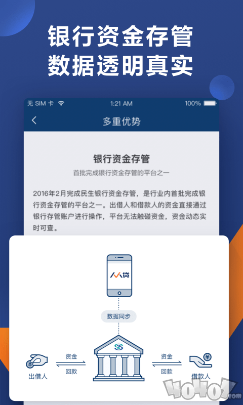 人人贷2020最新版