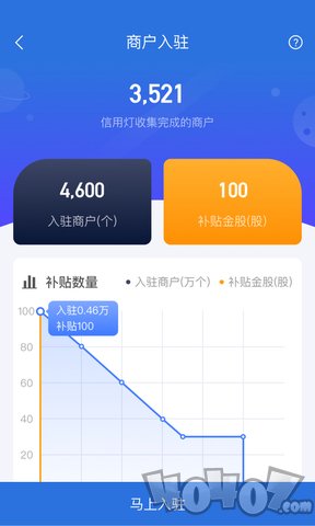 第一贷款借款