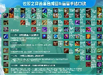 lol云顶之弈10.22装备合成路径 10.22版本装备合成高清图大全