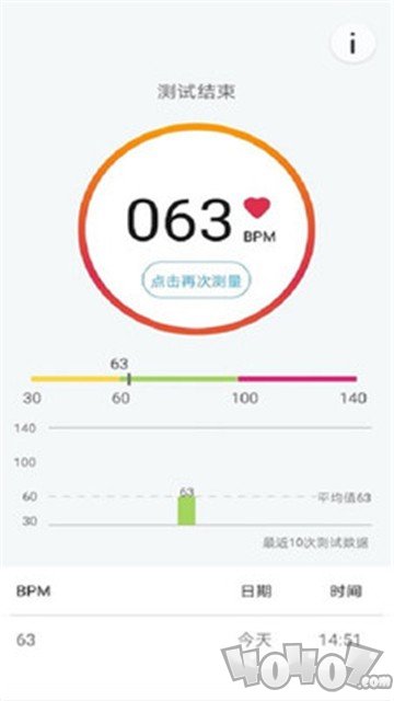 优通心率测试