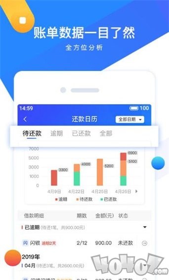 记贷通