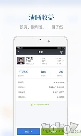 天使贷