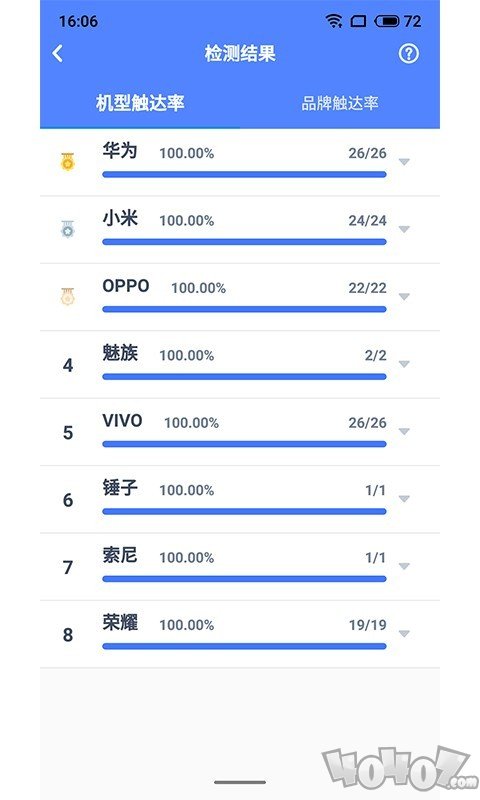 闪测