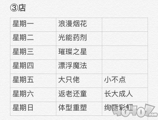Sky光遇11月3日每日任务怎么做 11月3日大蜡烛位置介绍