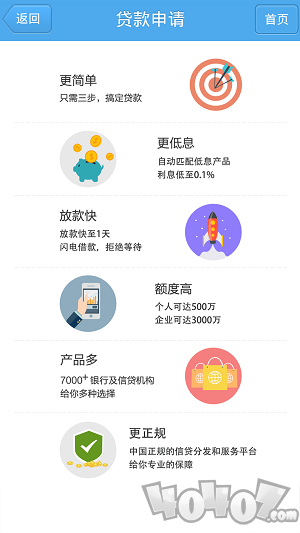在线借款