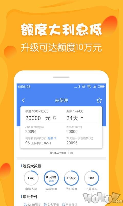 人人借款