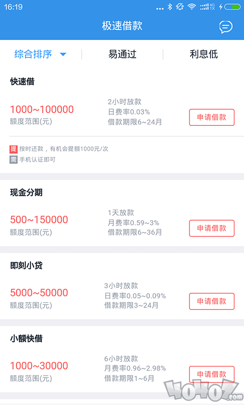 阳光速贷