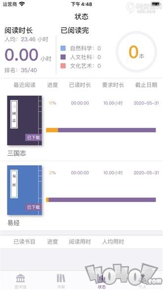 Hours阅读
