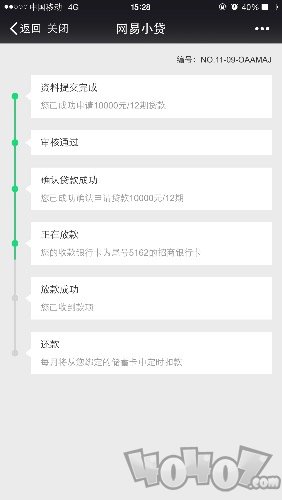 网易小贷