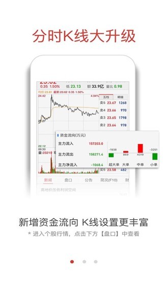 融通金截圖