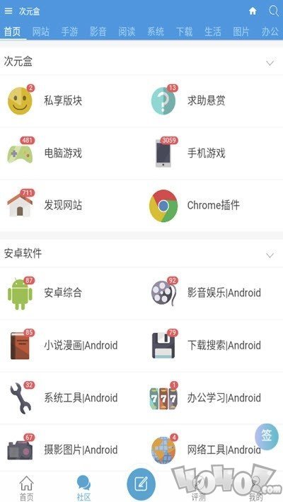 次元盒