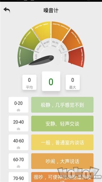 测量仪尺子测距