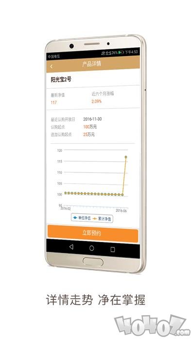 华润信托