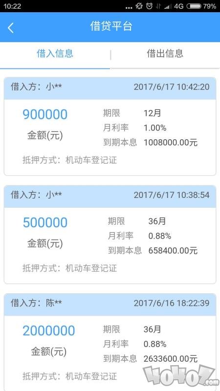 民间借贷