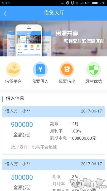 民间借贷