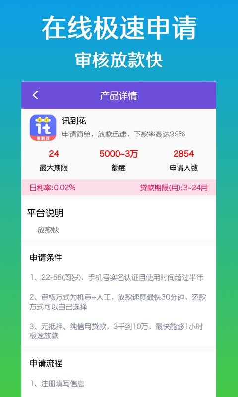 来借钱贷款截图