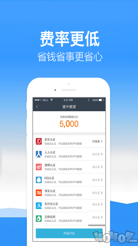 分期贷