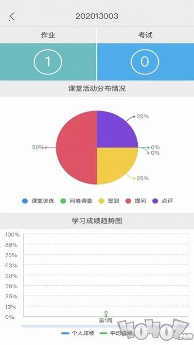 梵课堂