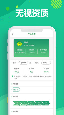 亚热贷小额贷款截图